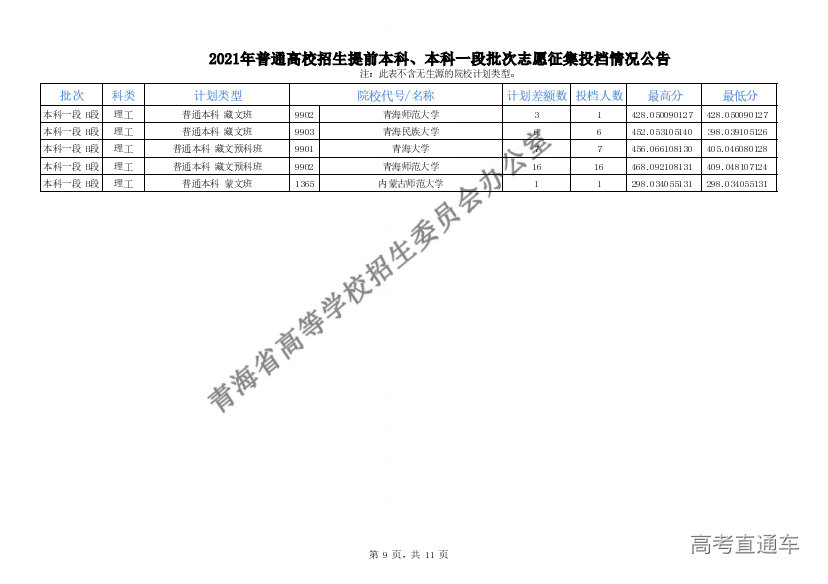 1627557044512723.png 0623b7623a8b89341f0dc1fdce253d4.png