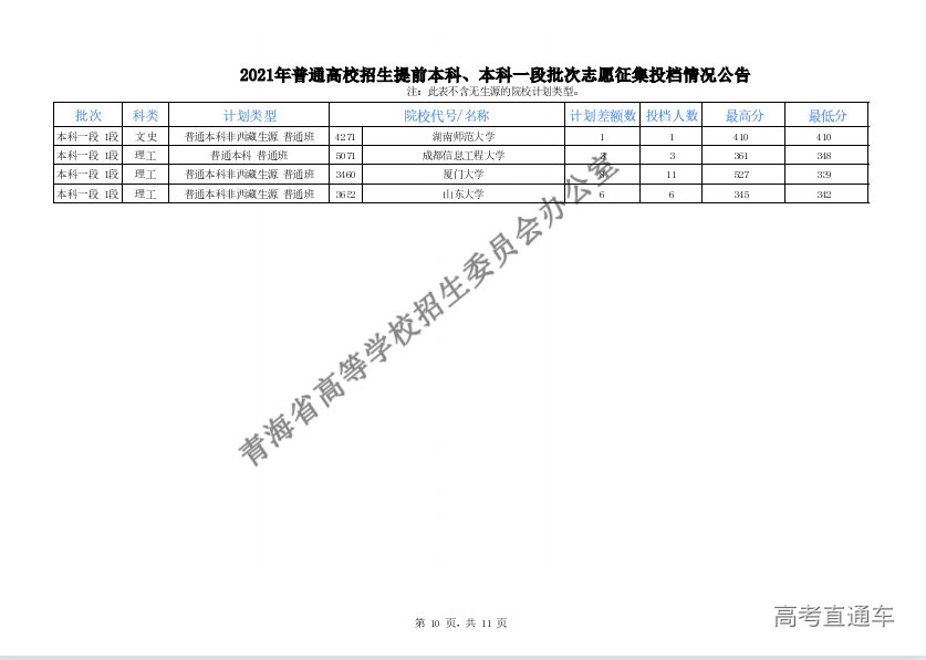 1627557054169678.png 2e882cb78d3f942f935094a8e70fdb4.png