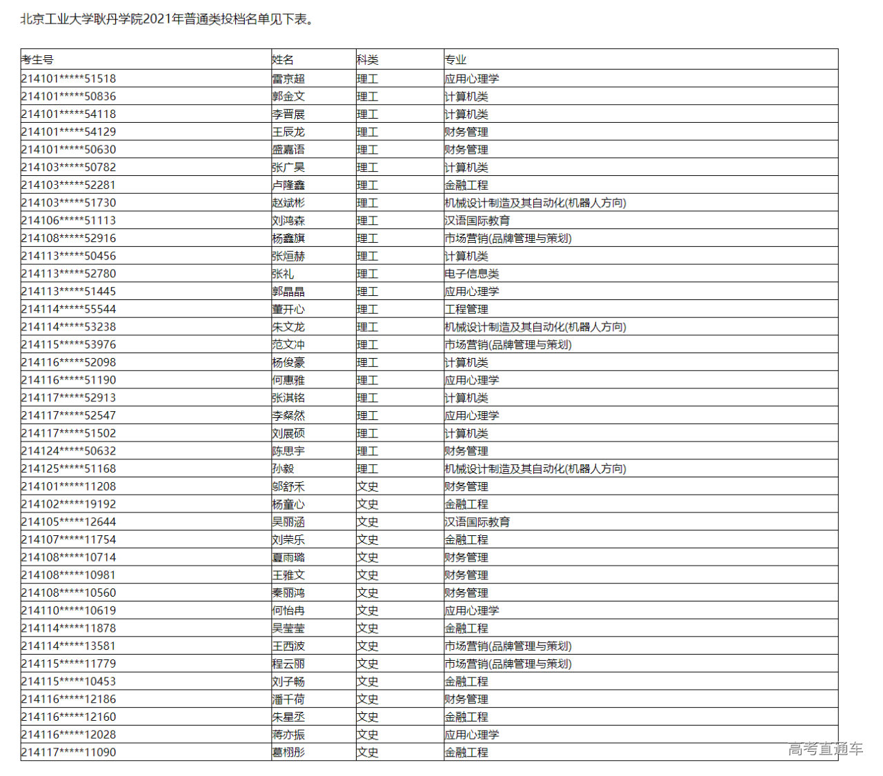 1627610005136042.png image.png