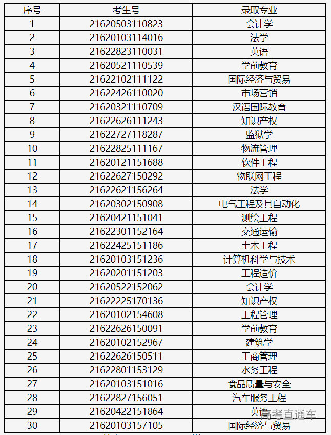 1627611038819371.png image.png