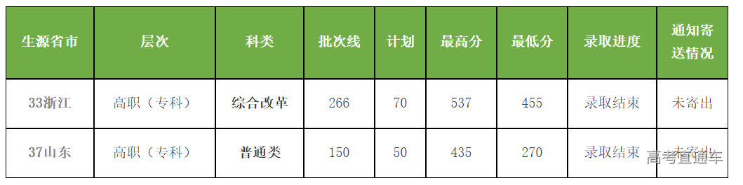 1627611608806091.png image.png