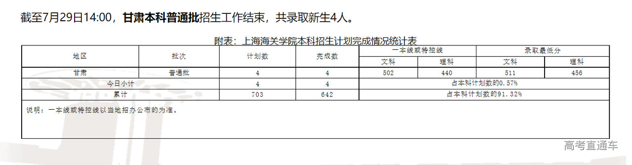 1627612214720270.png image.png