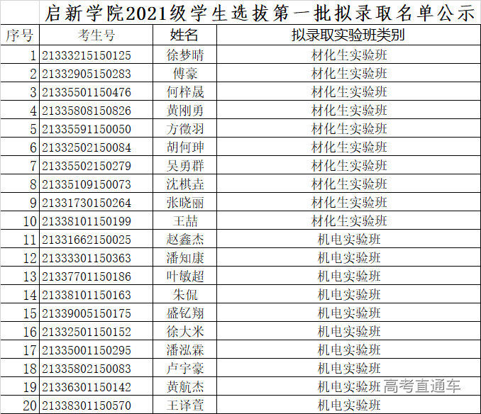 1627612542310342.png edc953a8a48770a94212edba1baf46e.png