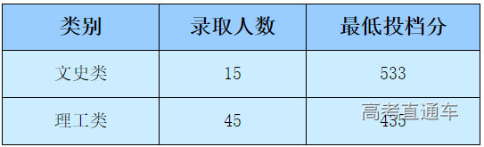 1627614160966549.png image.png