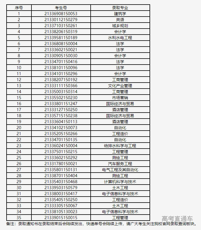 1627619240855774.png image.png