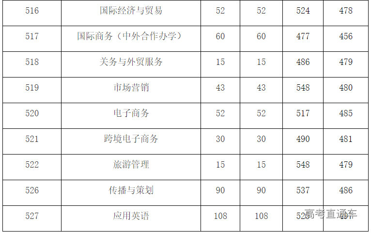 1627619513164711.png image.png