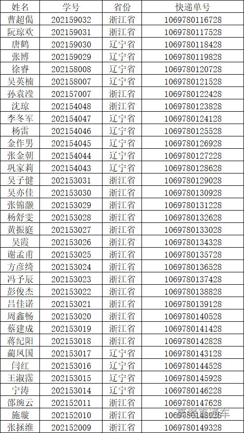 1627629857259908.png 9e97a2424293b98e6c6c440b439e96c.png