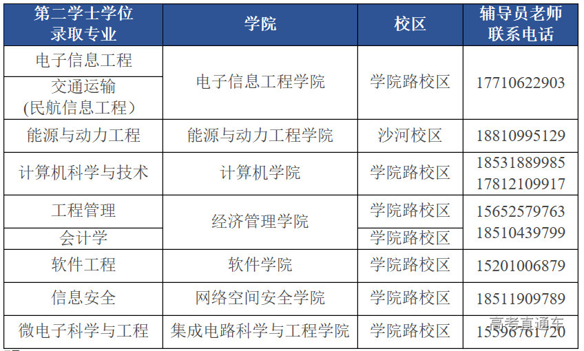 1627631326929292.png image.png