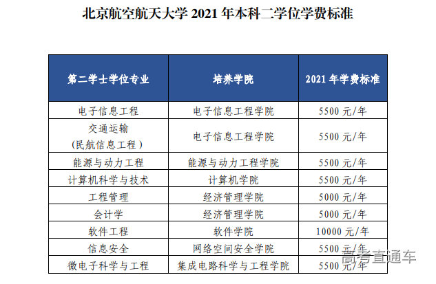 1627632157251808.png image.png