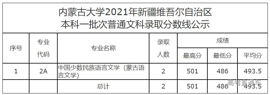 1627633383303356.png image.png