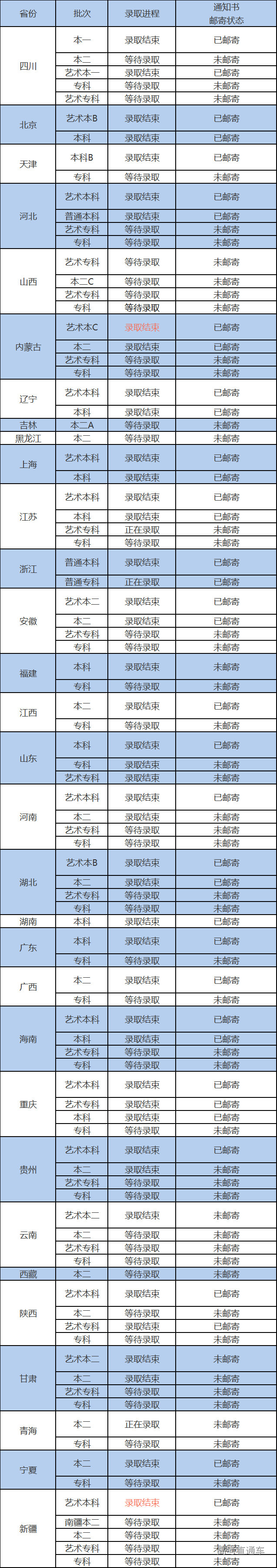 1627635988917862.png f2a72559ea28bbfa886203d430cd2d9.png