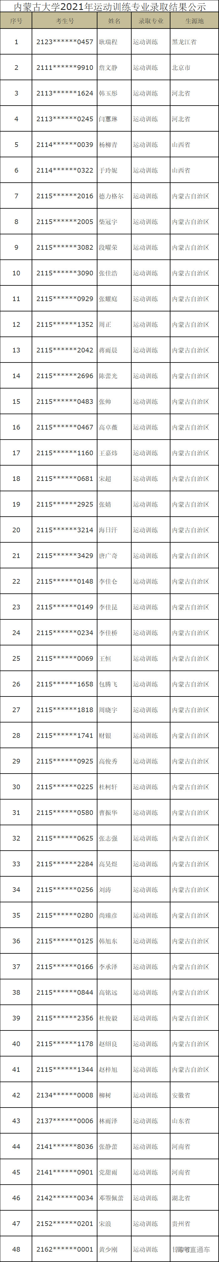 1627638051111894.png 40012d414ab4cc117f1e0f1a29986e1.png