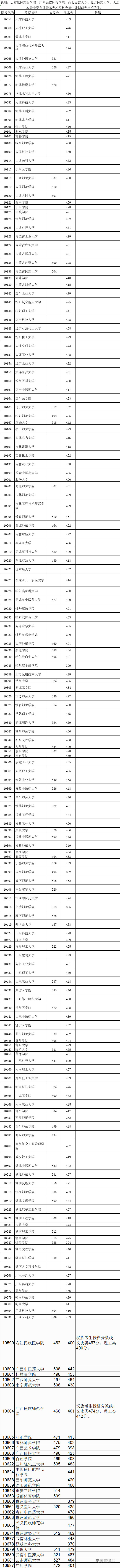 1627640047371422.png cd79a860caf385f8b47e3fbf7a55a86.png