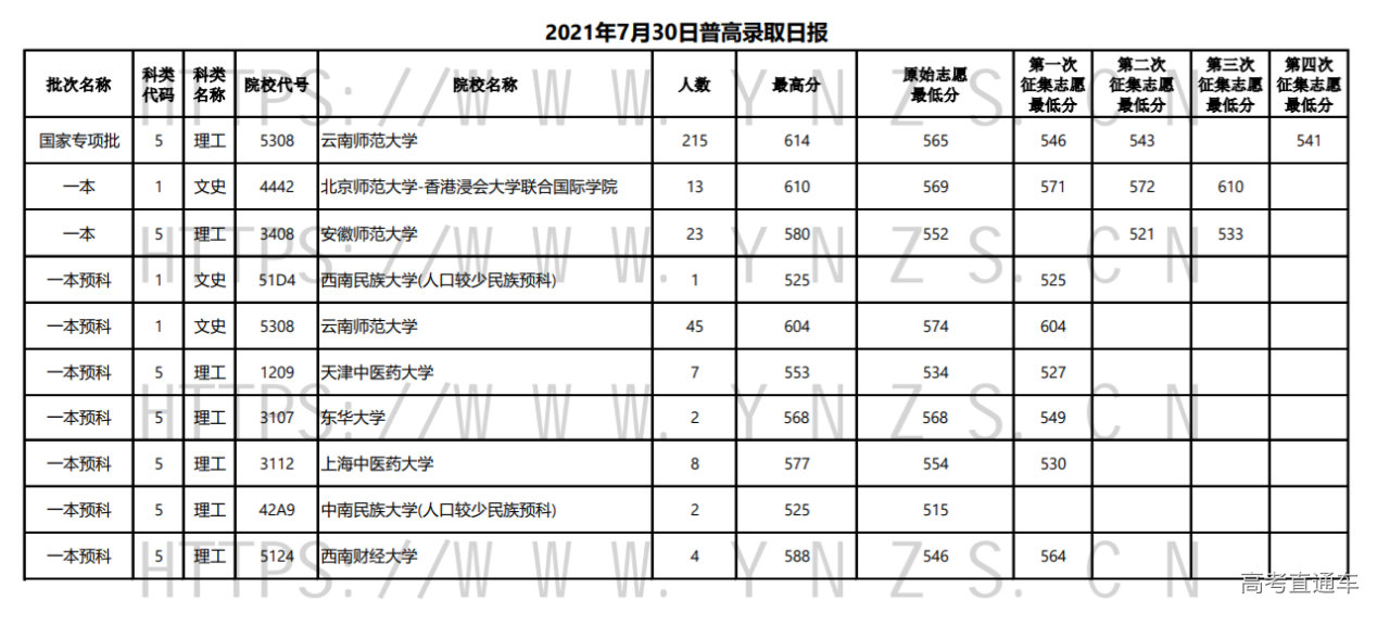 1627640973892313.png image.png