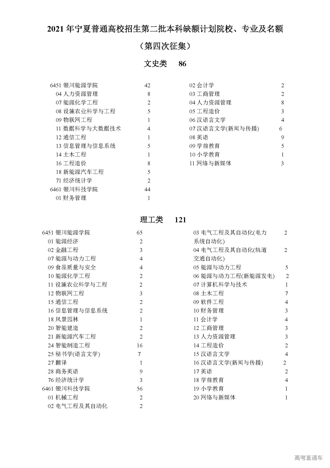 1627650157692315.png 20210730201348726_1.png