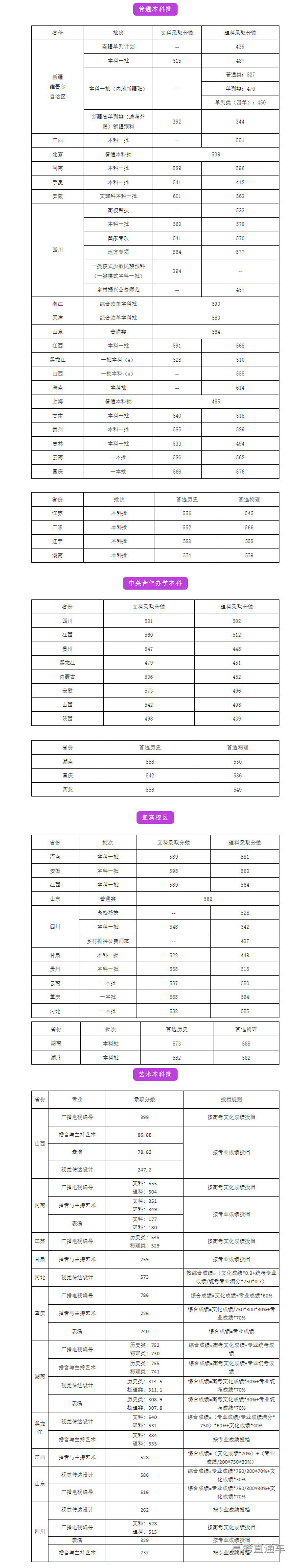 1627825860954545.png image.png