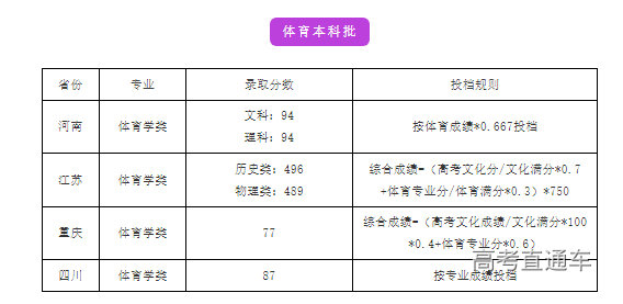 1627825872305309.png image.png