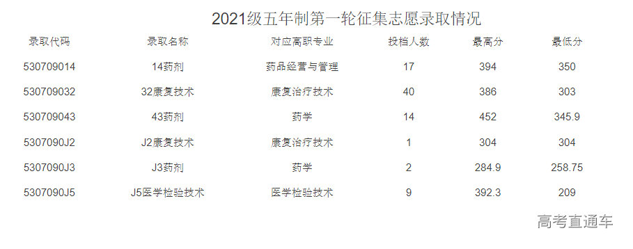 1627876800732418.png image.png