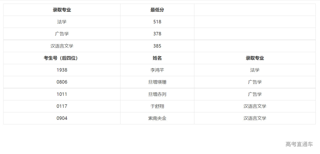 1627883618698339.png image.png