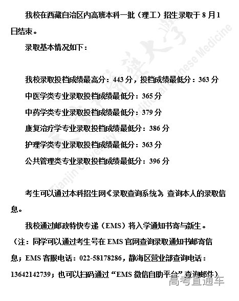 1627888251199235.png D23942CC4A0D3EF60C348B48AF8_18699BD4_A5CA.png