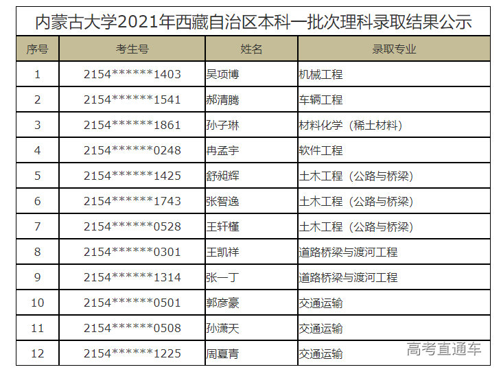 1627893981823434.png image.png