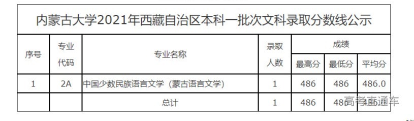 1627894409716527.png image.png