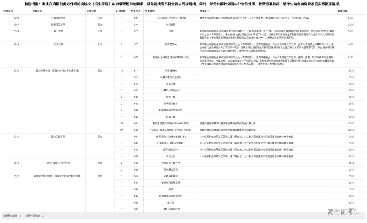 1627896122155404.png image.png