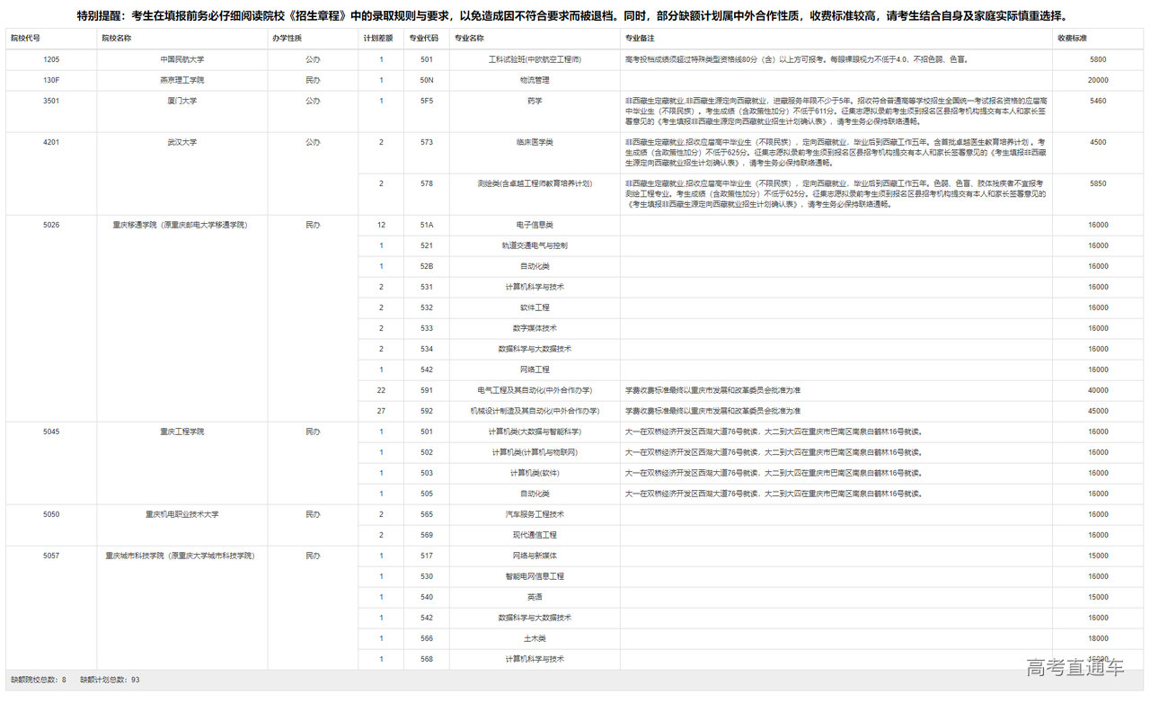 1627896157902190.png image.png