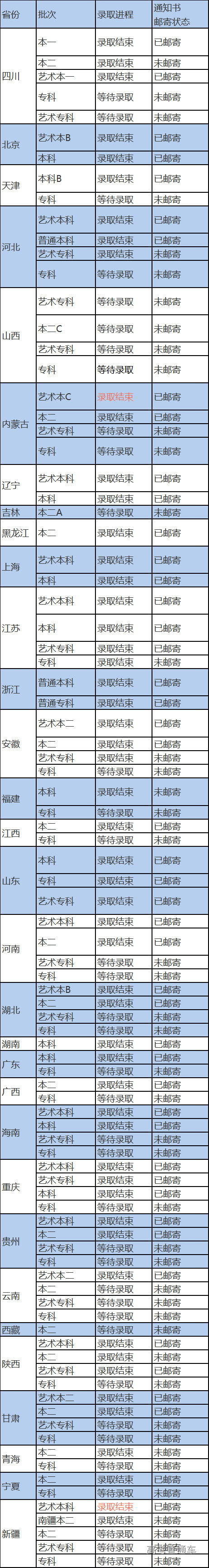 1627897152115840.png 017797301fdba840d4c7a8555b12cf8.png