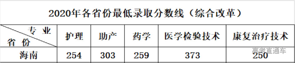 1627897262116810.png image.png