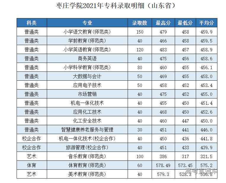 1627899506553176.png image.png