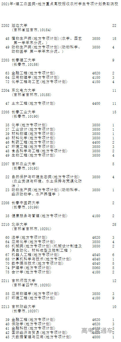1627960348647899.png image.png