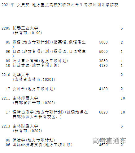 1627960374463659.png image.png