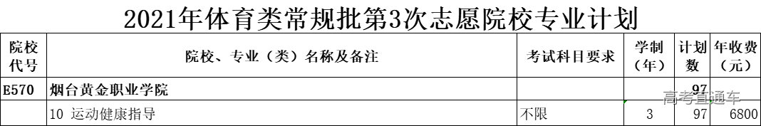 1627964942994409.png 图片.png
