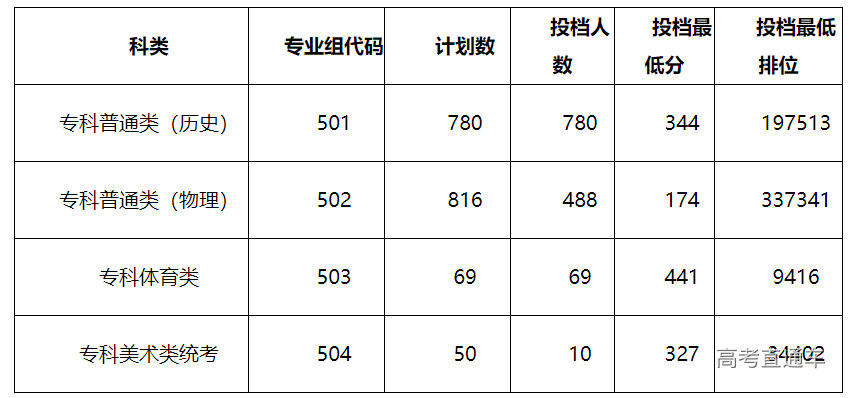 1627981943629617.png image.png