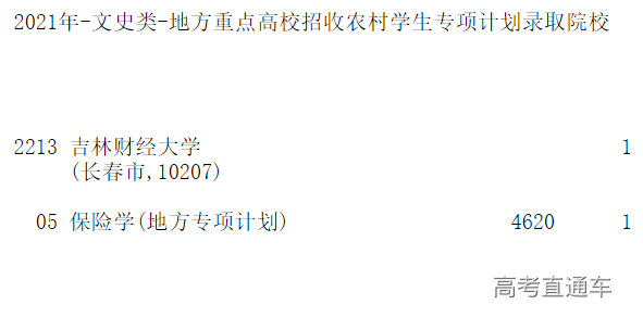 1628003511692411.png image.png