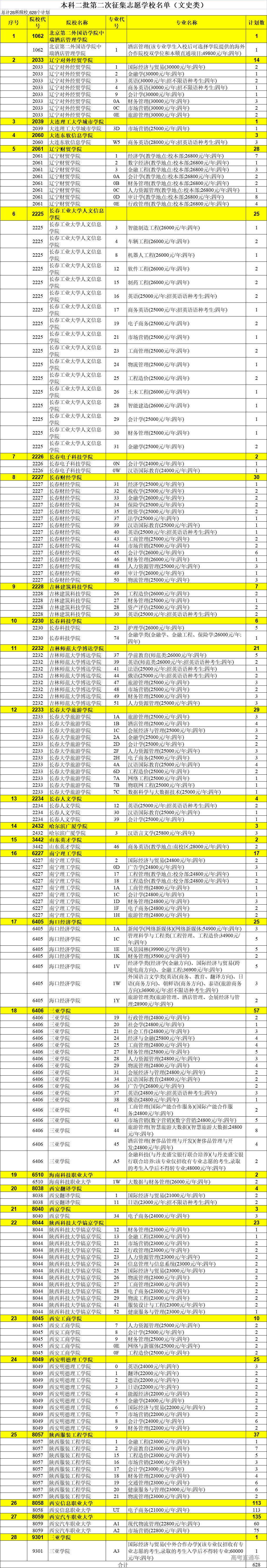 1628145009633786.png 783a8aef19e0cbb6c7ce113e75d2053.png