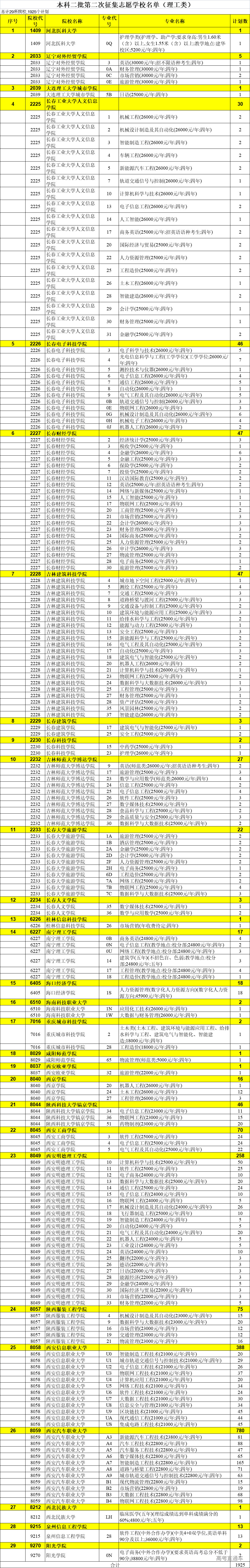 1628145065127792.png 09c8b3cec164229f4b3e4367e3d5391.png