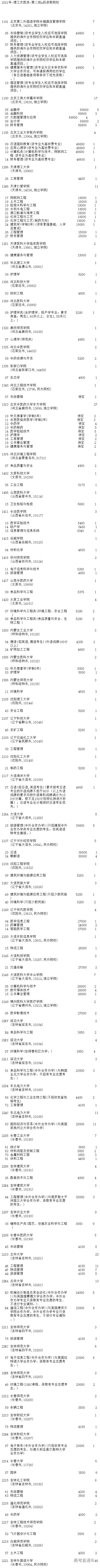 1628173068896827.png 图片.png