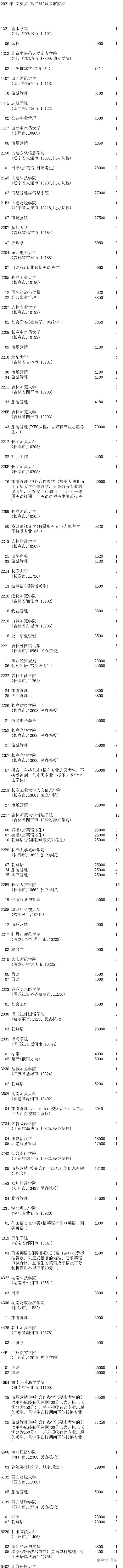 1628173126705205.png 图片.png