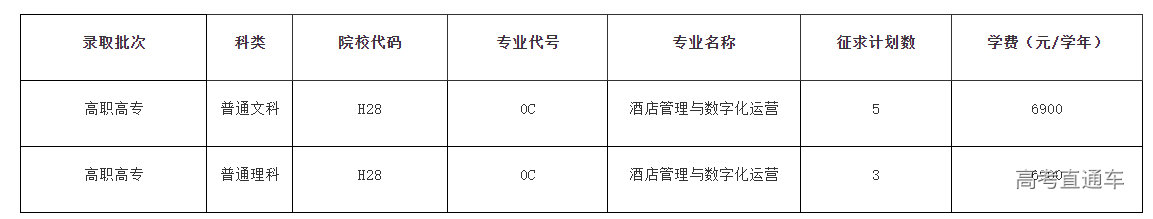 1628213628126638.png image.png