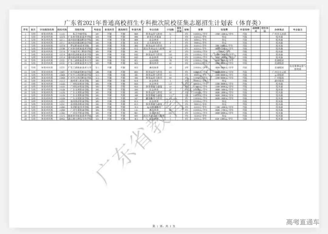 1628260606894156.jpg d2d1e2ca332a0173905d080fd9d75a6.jpg