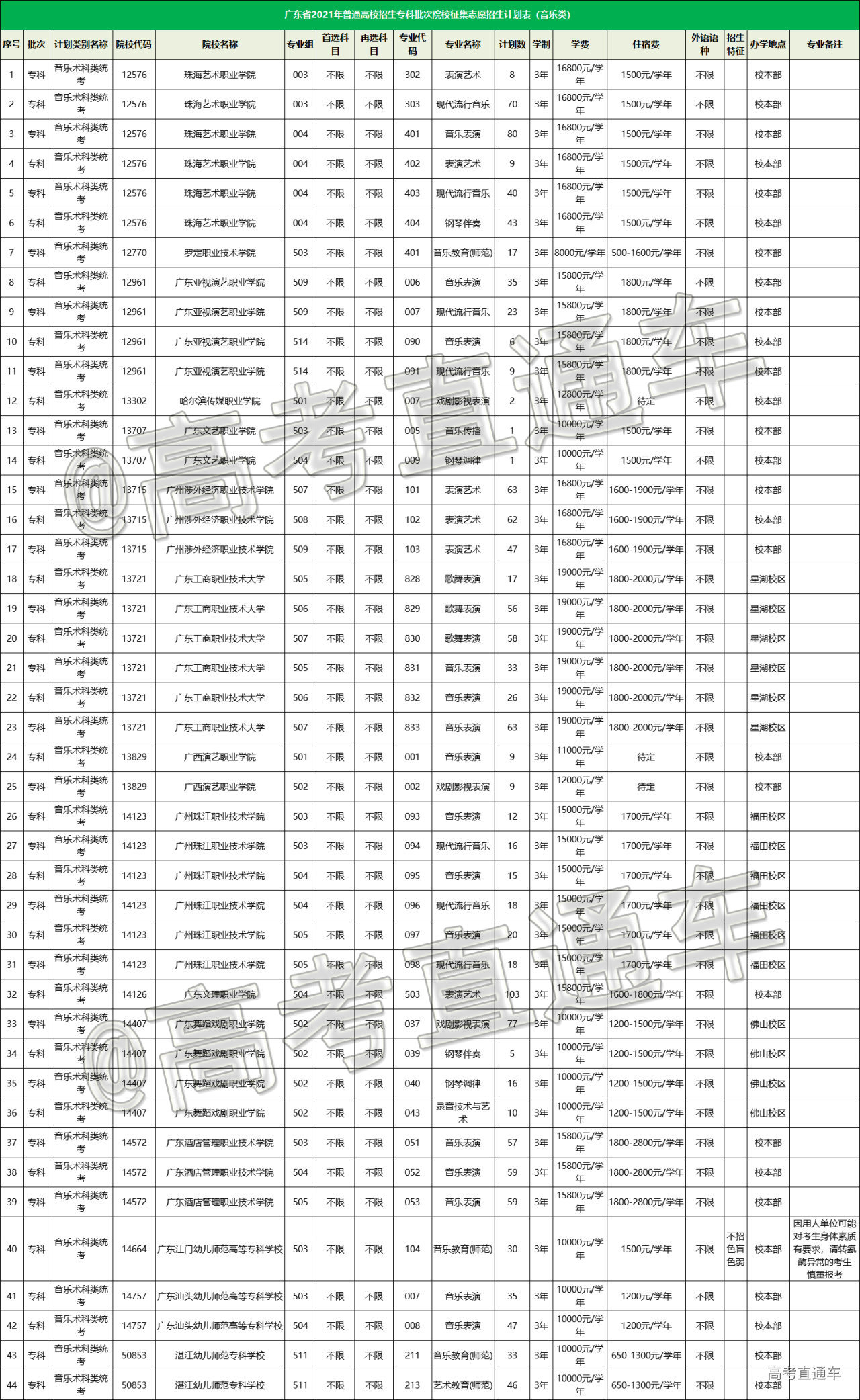 1628262651738667.png 图片.png