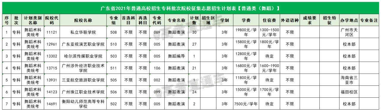 1628262716524047.png a48d4e6d2df5e8126b8aebdd8937b54.png