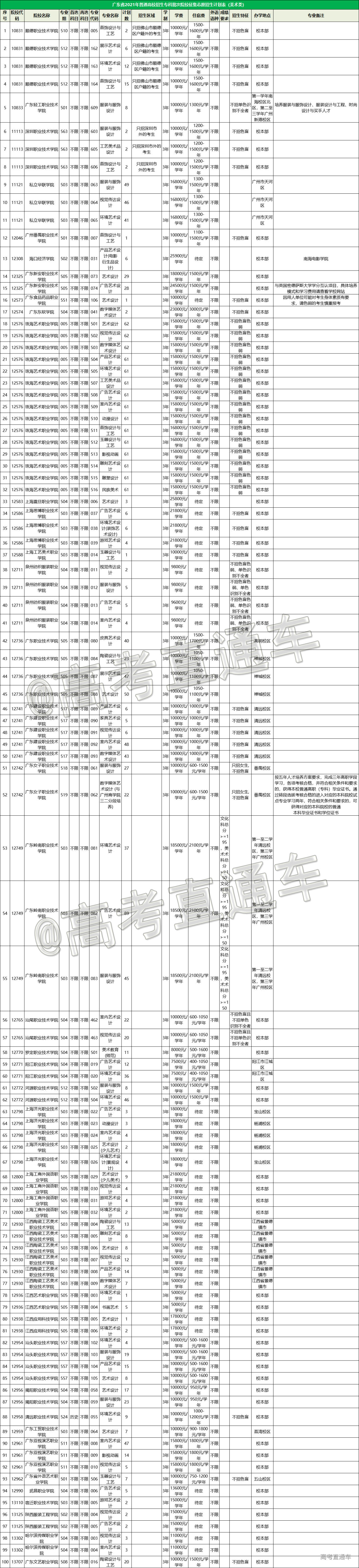 1628263891495568.png 图片.png