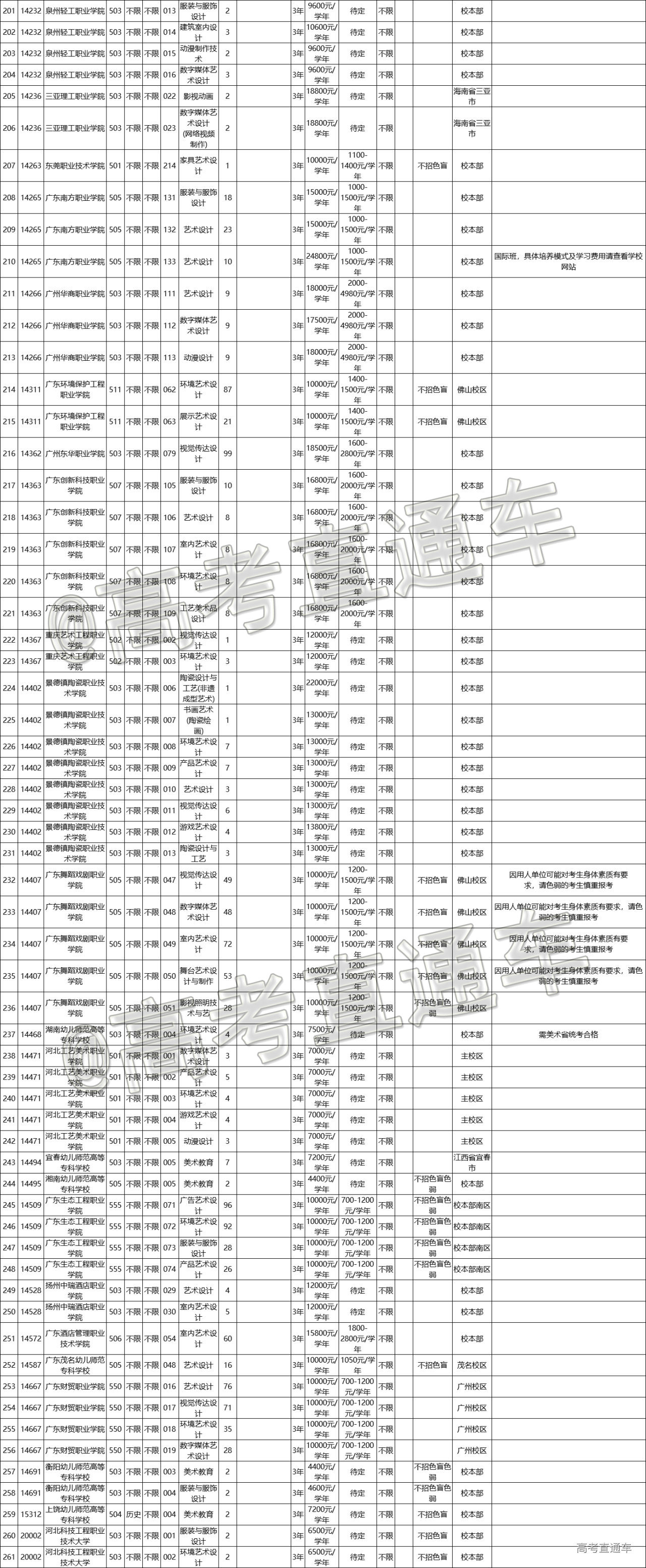 1628263951688589.png 图片.png