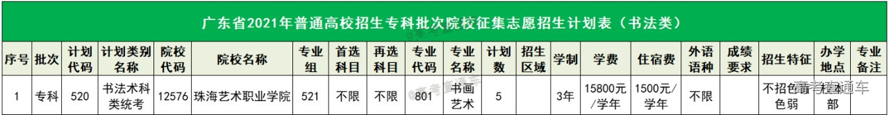 1628265409383326.png image.png