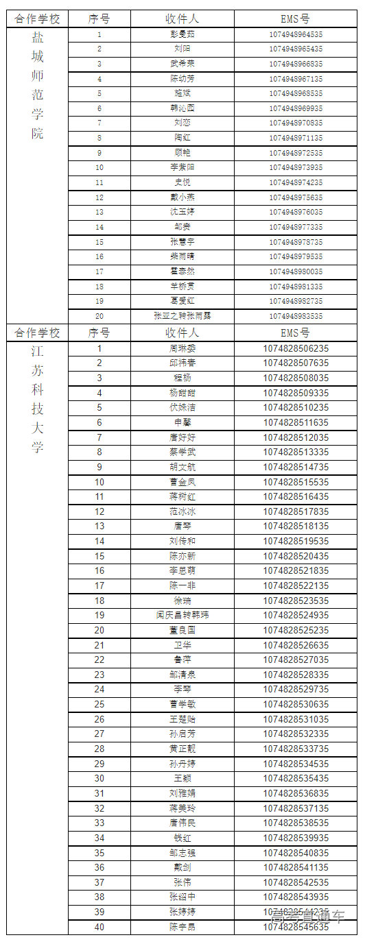 1628475098768222.png image.png