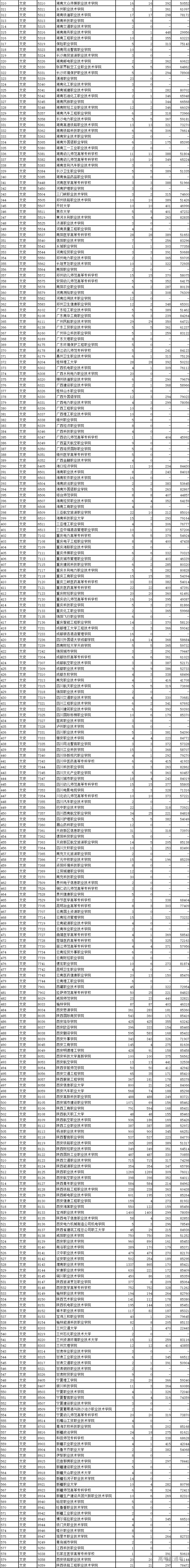 1628475604879012.png e7384bd87c8d27155c335bcfecc44af.png