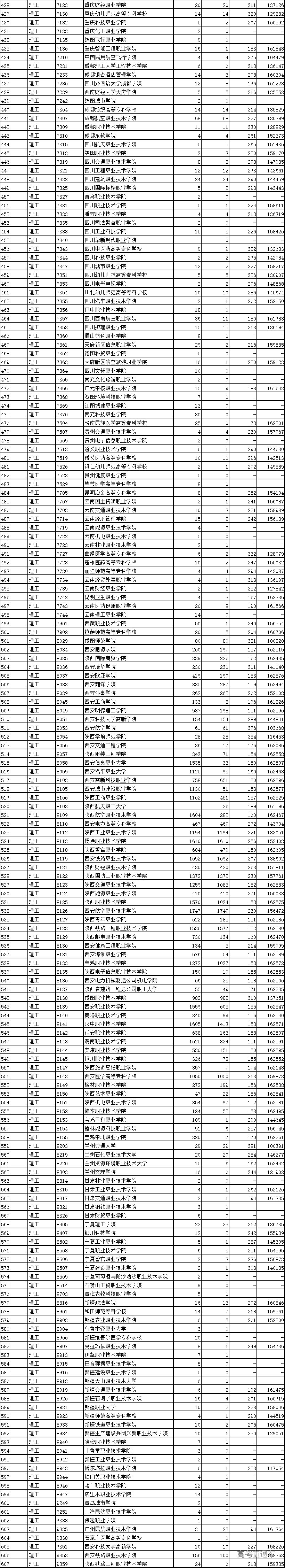 1628475798793734.png c86e19117c48969b4b062e1f3552940.png